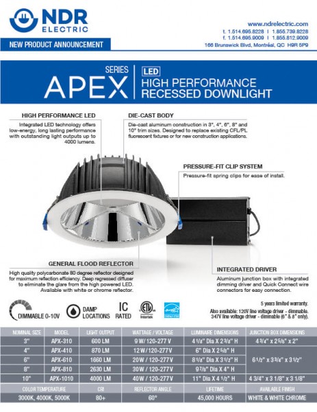 Sell Sheets: Apex