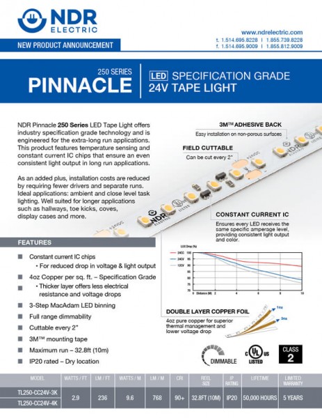 Sell Sheets: Pinnacle 250 Series